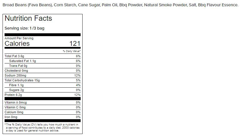 Nutraphase Clean Beans (28g)