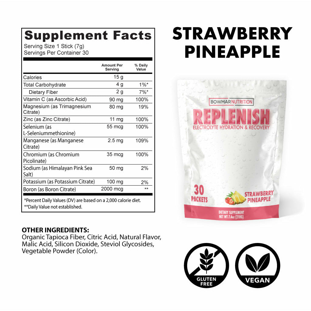 Bowmar Nutrition Replenish Electrolyte Hydration (30 packets) Electrolytes Strawberry Pineapple,Peach Margarita,Apple  Plum Bowmar Nutrition